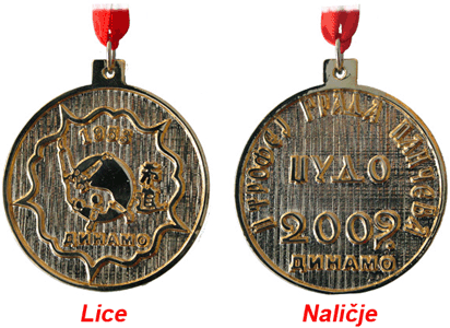 Medalje Trofeja grada Pančeva za 2009. godinu